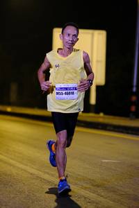 BIB: 46018
                            <button type="button" onclick="openModal(7572135)" class="btn btn-primary btn-sm float-right btn-popup" data-toggle="modal" data-target=".modal-high-quality">
                        <i class="fas fa-shopping-cart"></i> Add to Cart
                    </button>
                                            <button type="button" onclick="isThisMe(7572135, true)" class="btn btn-success btn-sm float-right btn-popup btn-isme hidden" data-toggle="tooltip" data-placement="bottom" title="นี่คือรูปของคุณใช่ไหม คลิกที่นี่เพื่อเอาเข้าอัลบั้ม">
                        <i class="fas fa-plus"></i> Add to album
                    </button>
                    <button type="button" onclick="isThisMe(7572135, false)" class="btn btn-warning btn-sm float-right btn-popup btn-isnotme hidden">
                        <i class="fas fa-ban"></i> Remove from album
                    </button>